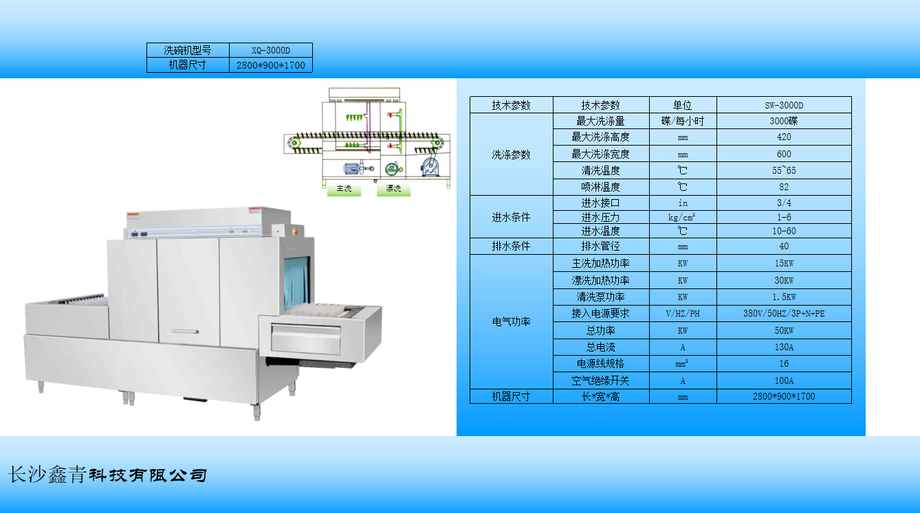 鑫青科技自动洗碗机,鑫青科技XQ-S1,鑫青科技XQ-S1P,长沙鑫青科技有限公司 鑫青科技自动洗碗机,鑫青科技XQ-S1,鑫青科技XQ-S1P,长沙鑫青科技有限公司