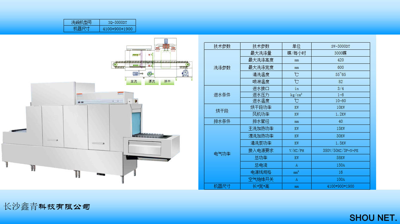 鑫青科技自动洗碗机,鑫青科技XQ-S1,鑫青科技XQ-S1P,长沙鑫青科技有限公司 鑫青科技自动洗碗机,鑫青科技XQ-S1,鑫青科技XQ-S1P,长沙鑫青科技有限公司