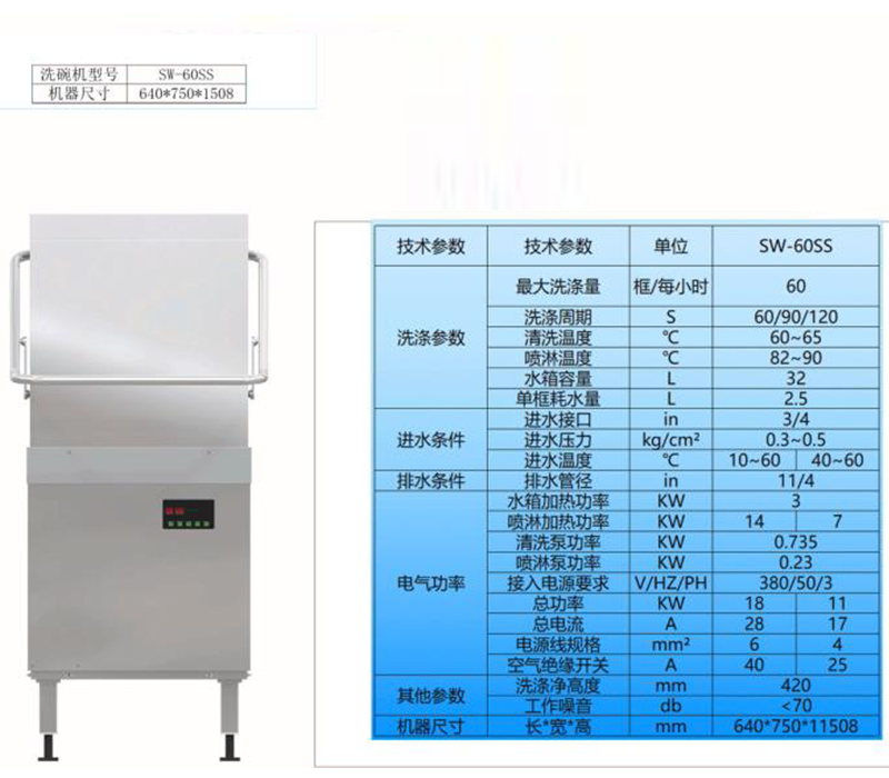 鑫青科技自动洗碗机,鑫青科技XQ-S1,鑫青科技XQ-S1P,长沙鑫青科技有限公司